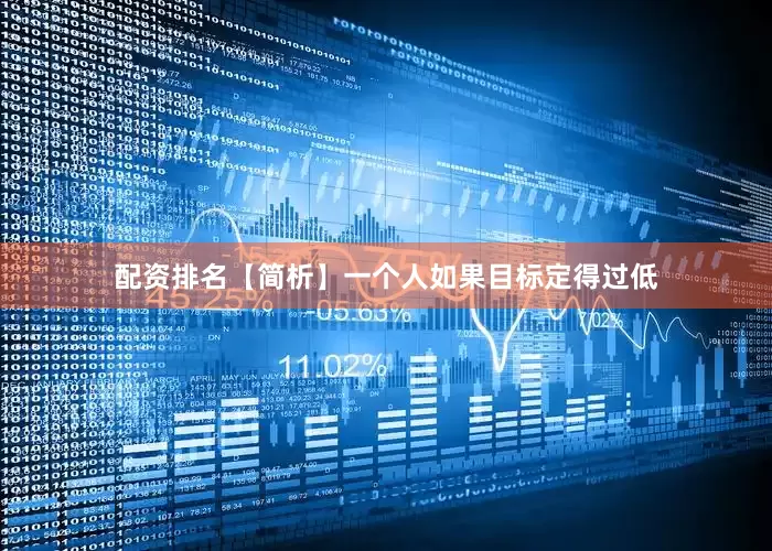 配资排名【简析】一个人如果目标定得过低